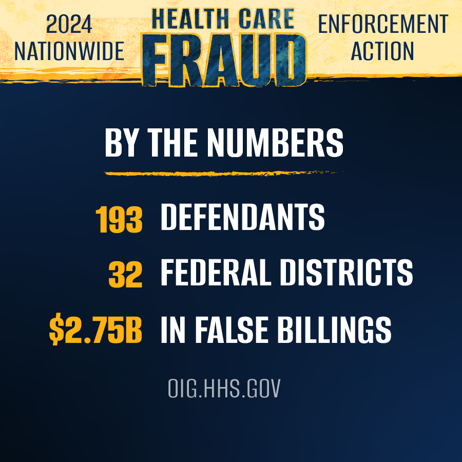 2024 Nationwide Health Care Fraud Enforcement Action | Office Of ...