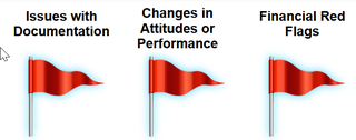 Image of 3 red flags corresponding to the sections below