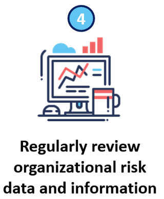 4. regularly review organizational risk data and information