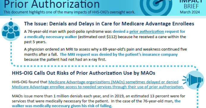 Medicare Advantage Prior Authorization Office Of Inspector General Government Oversight U