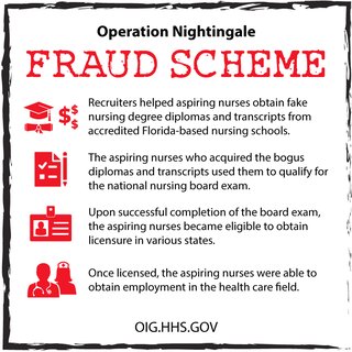 Operation Nightingale Scheme Description
