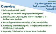 2021 Top Management & Performance Challenges Facing HHS